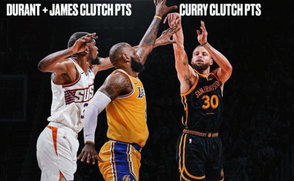 九龙证券配资 严重了！NBA官方介入调查，西部豪门伪造阴阳合同, 冠军梦或成泡影